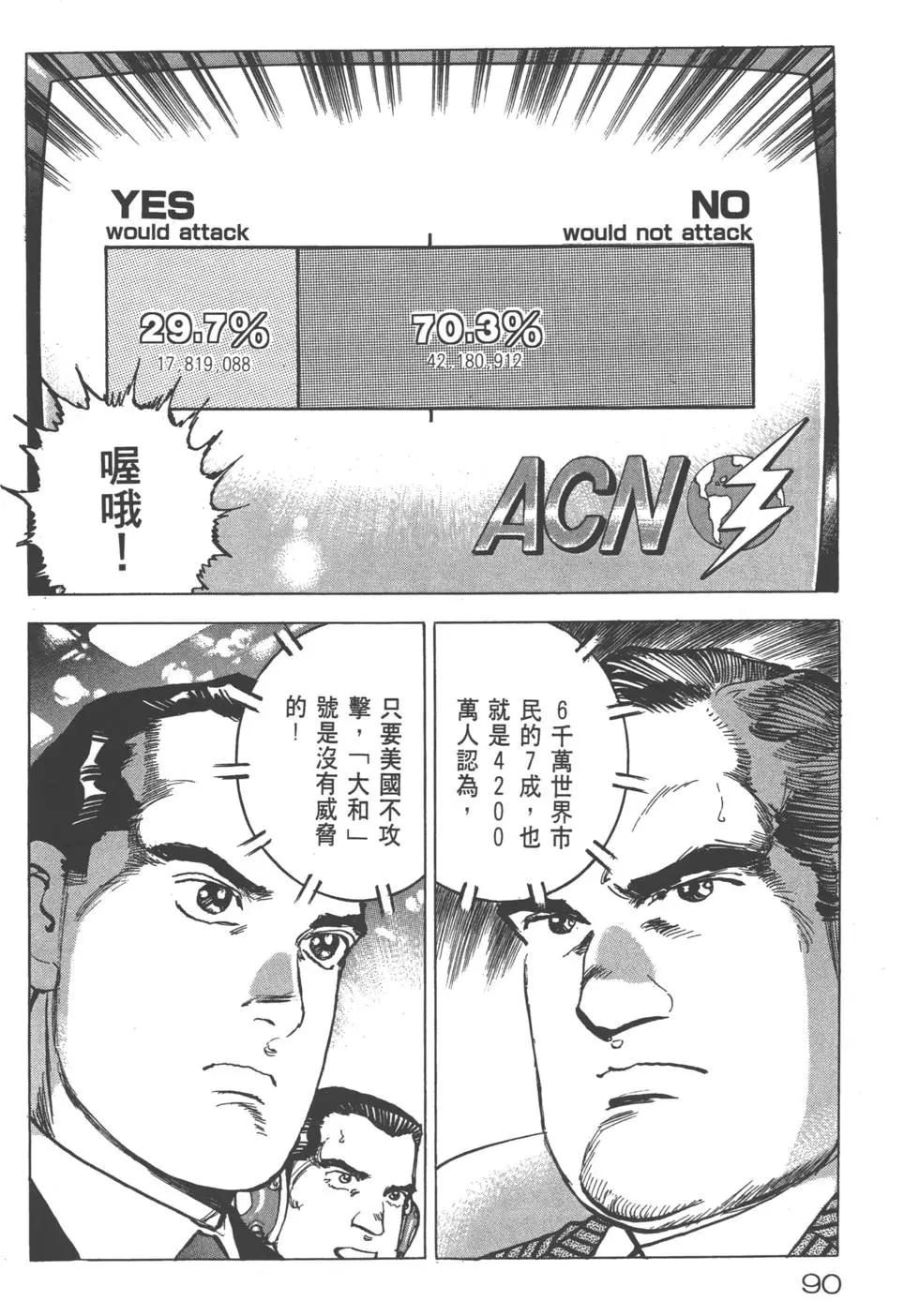 第25卷96
