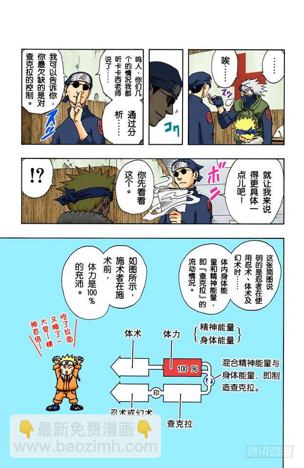 第90话 修炼怎么办？3