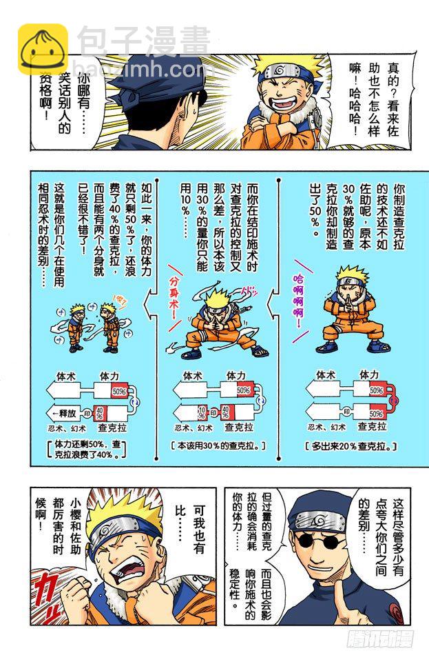 第90话 修炼怎么办？6