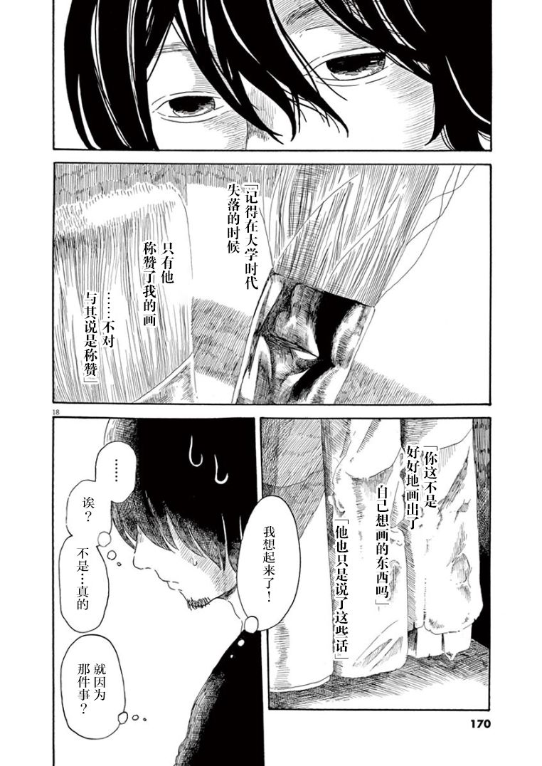 第21话17