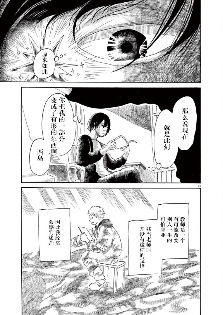 第21话22