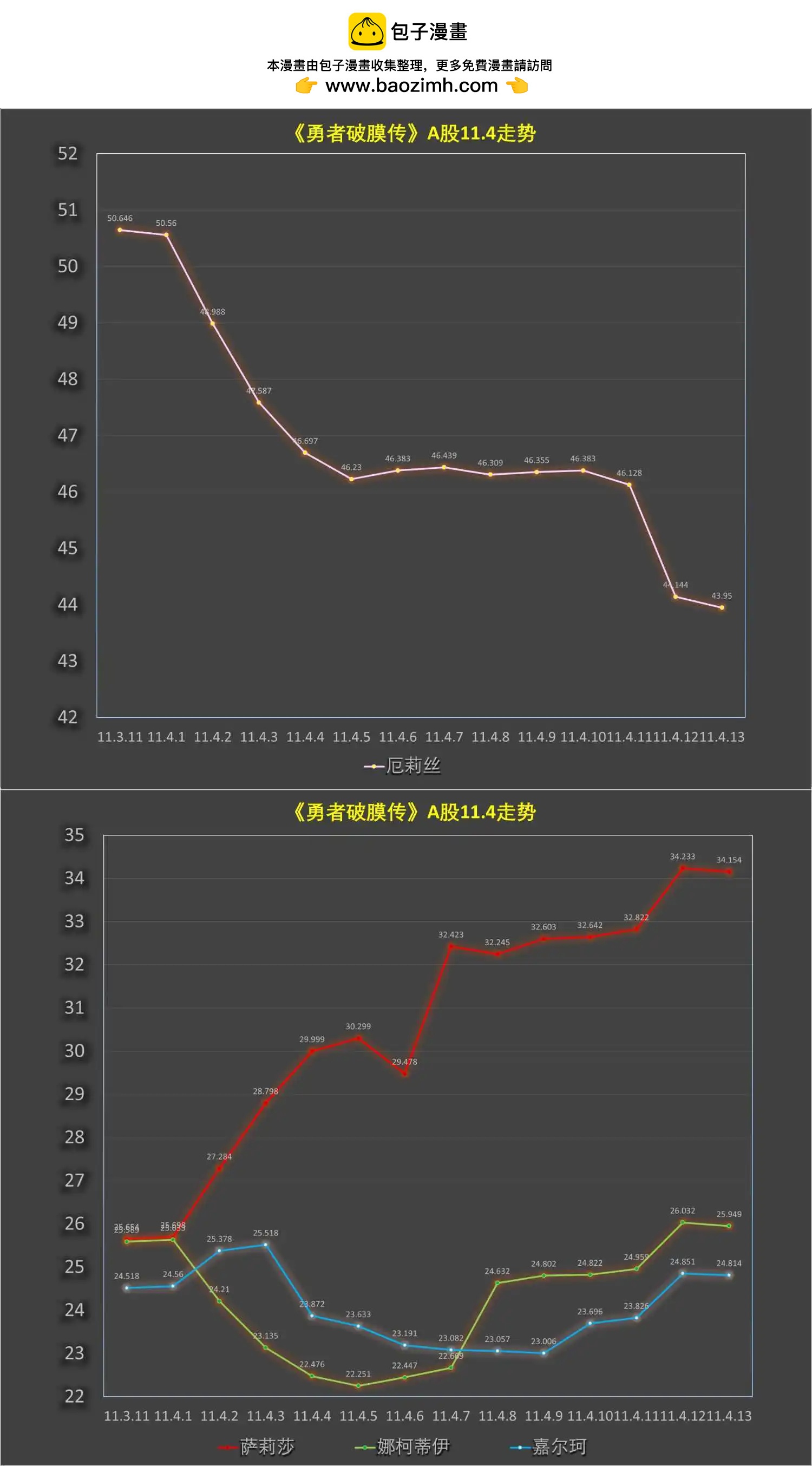 第11.4话14