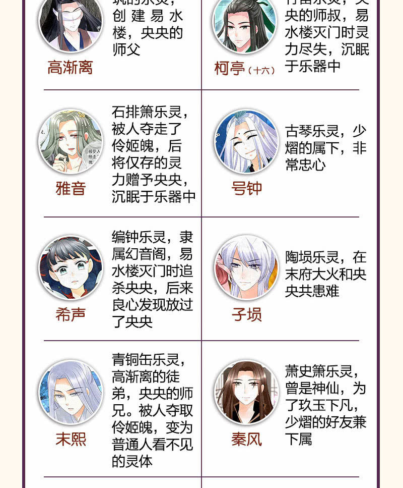 第91话 末忘之·莫忘之45