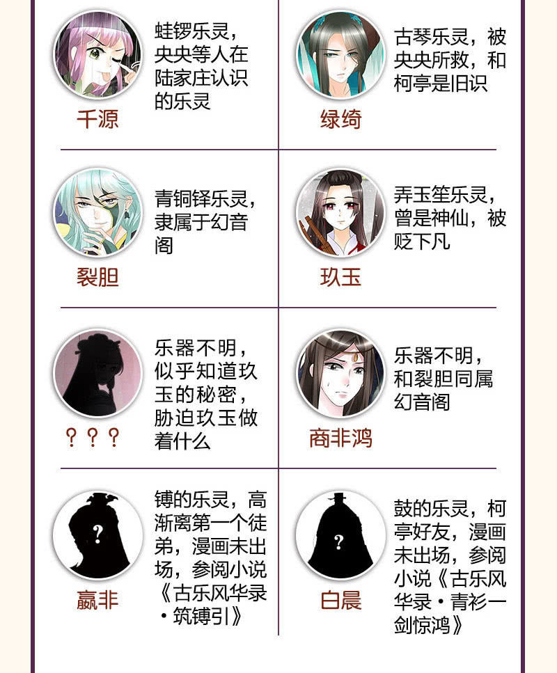第91话 末忘之·莫忘之50