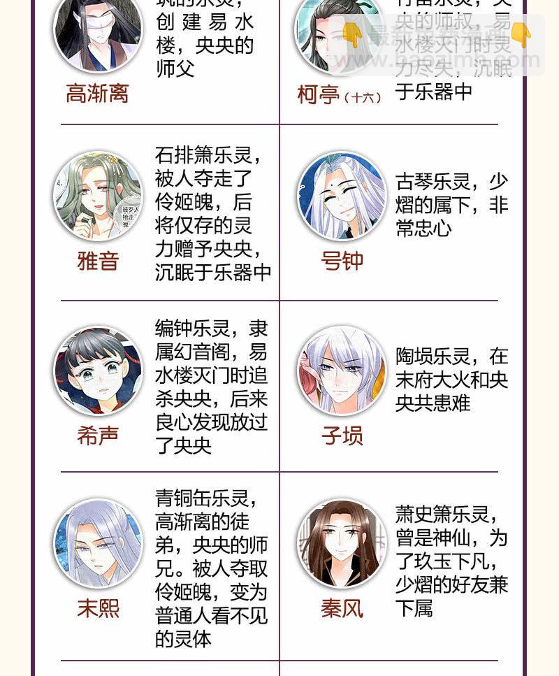 第92话 高渐离67