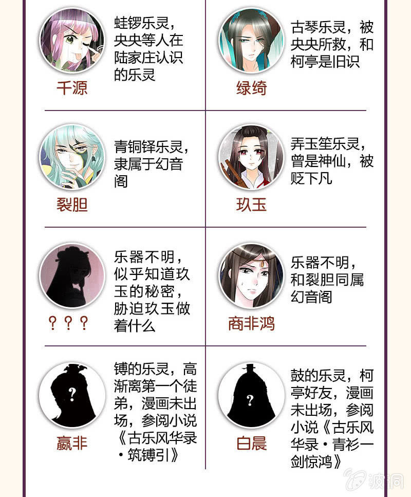 第92话 高渐离68