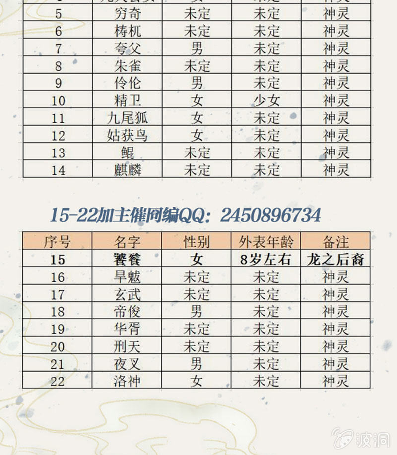 第114话 决意逃离96