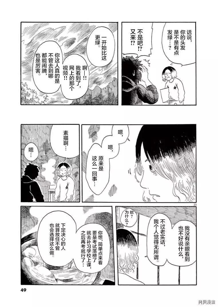 第23话22