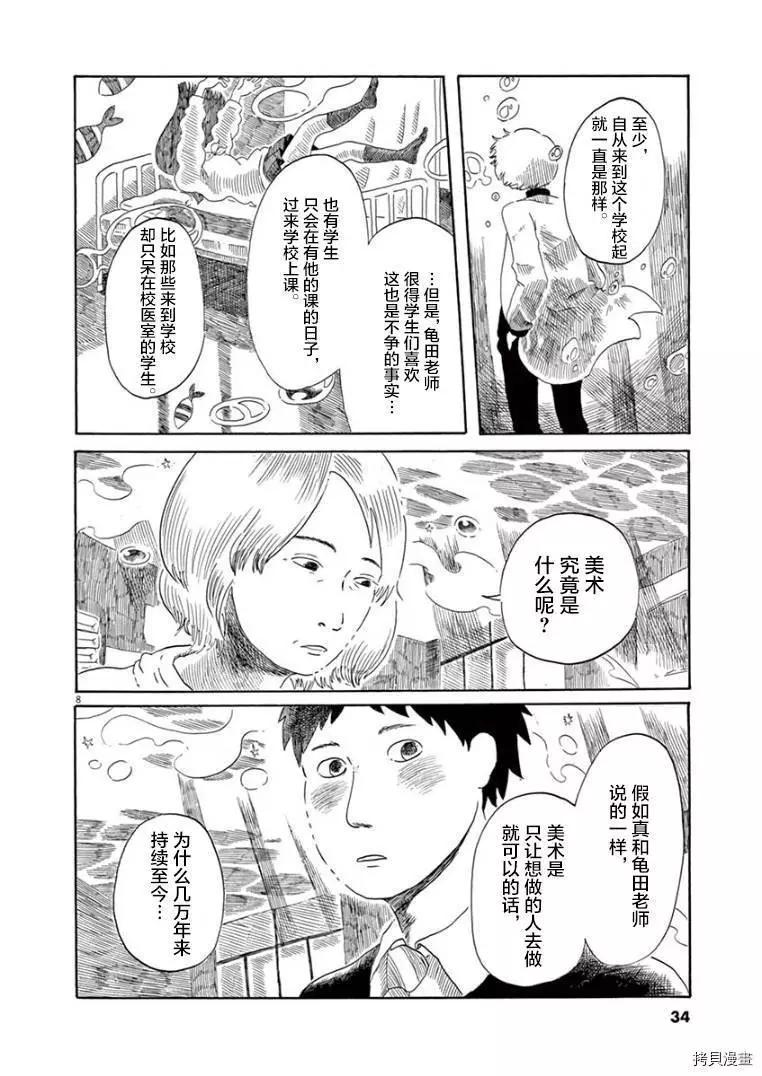 第23话7