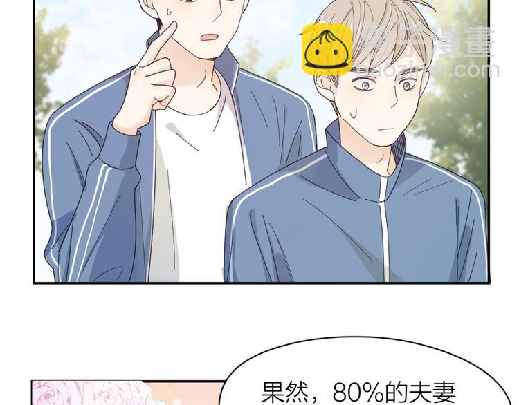 第76话 溺爱111