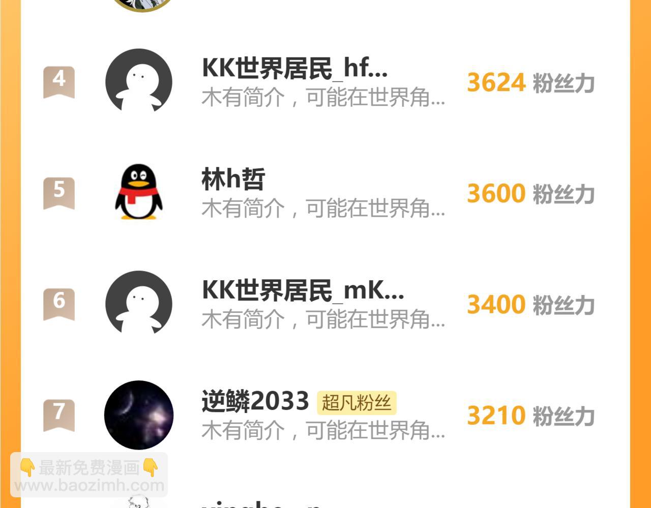 第109话 谁都不要信141