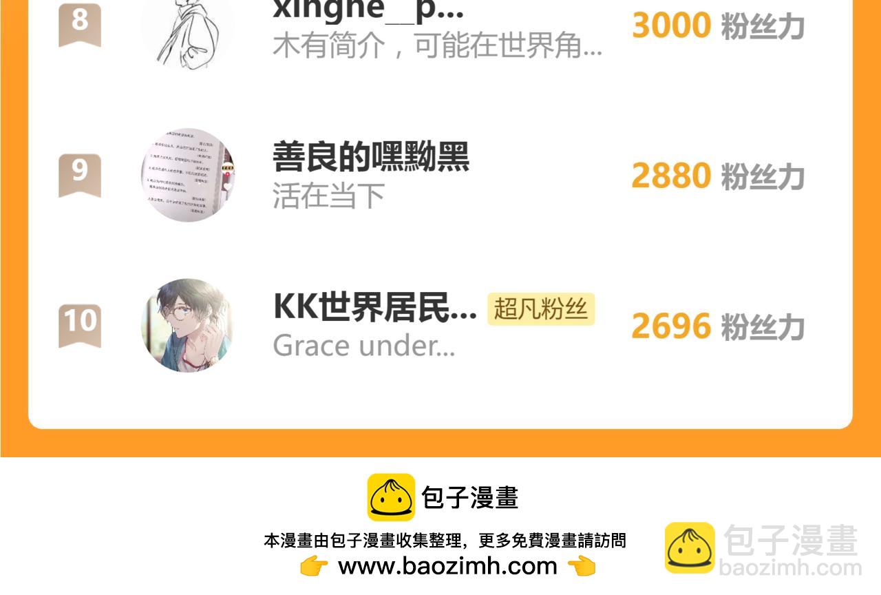 第109话 谁都不要信142