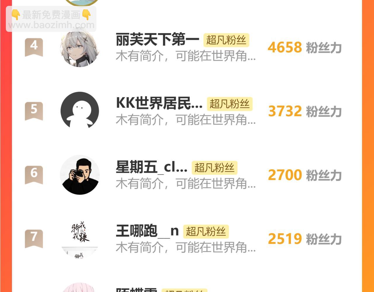 第136话 天凤生物？165
