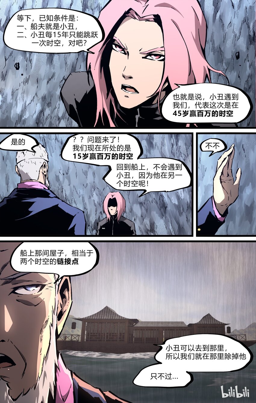 68-1 最后的机会（上）3