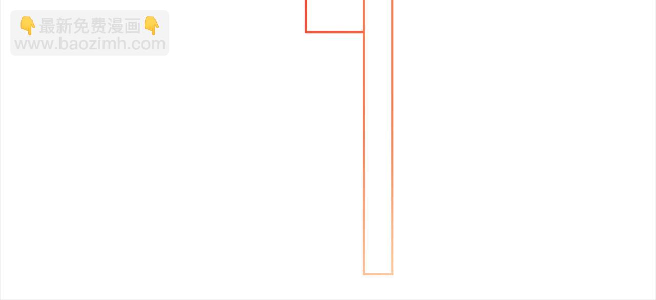 第111话 投资失败145