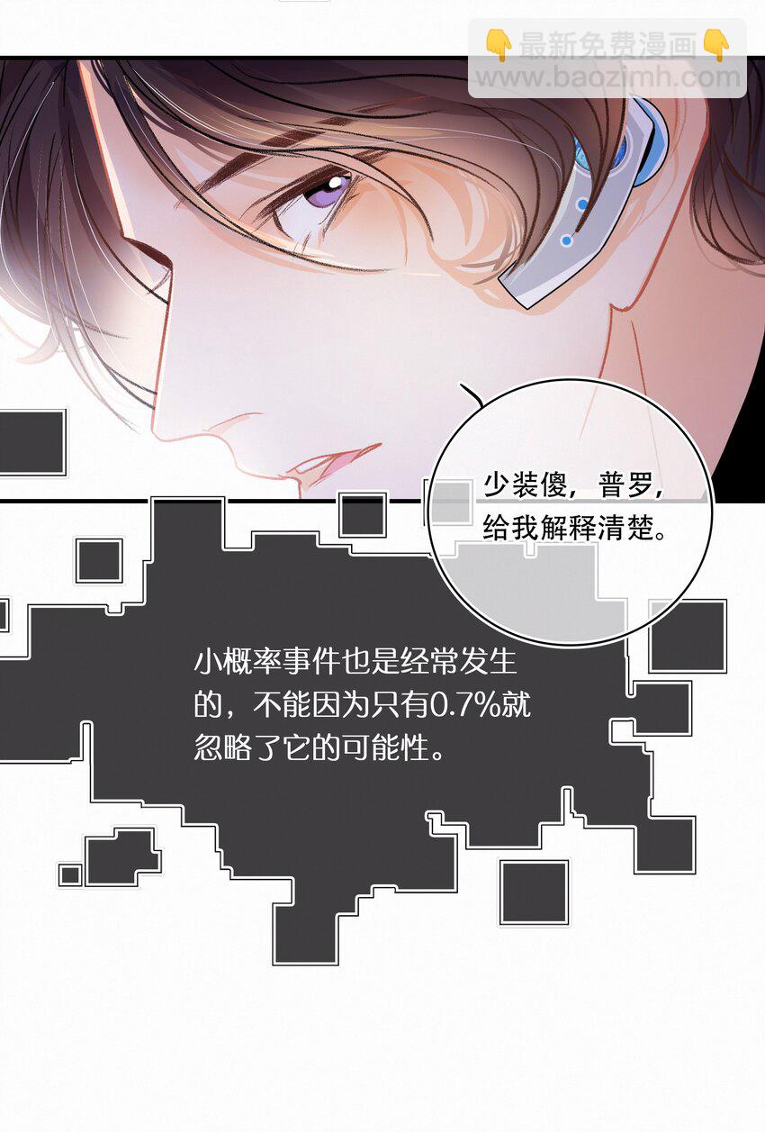 Chap.15 概率只有0.7%25