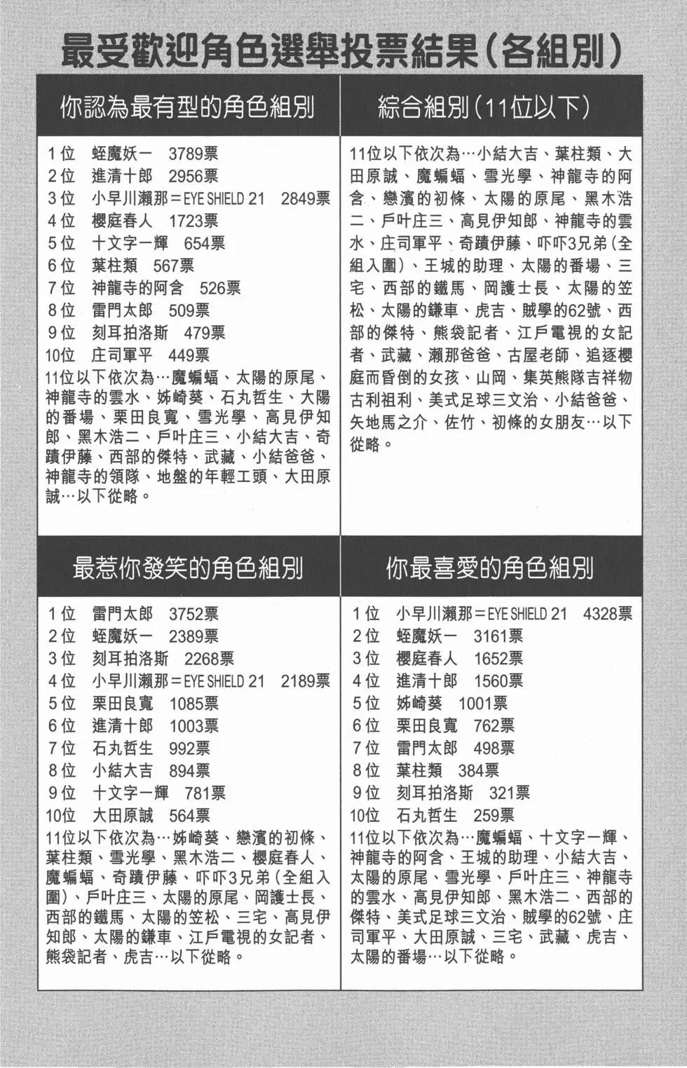 第07卷143