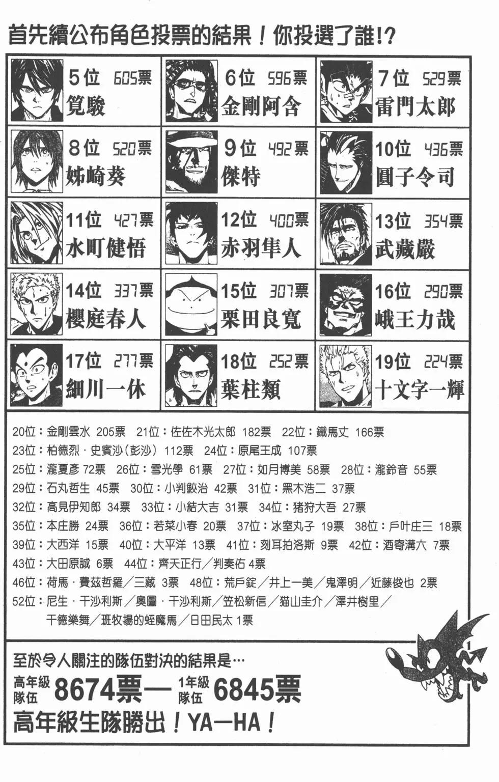 第29卷28