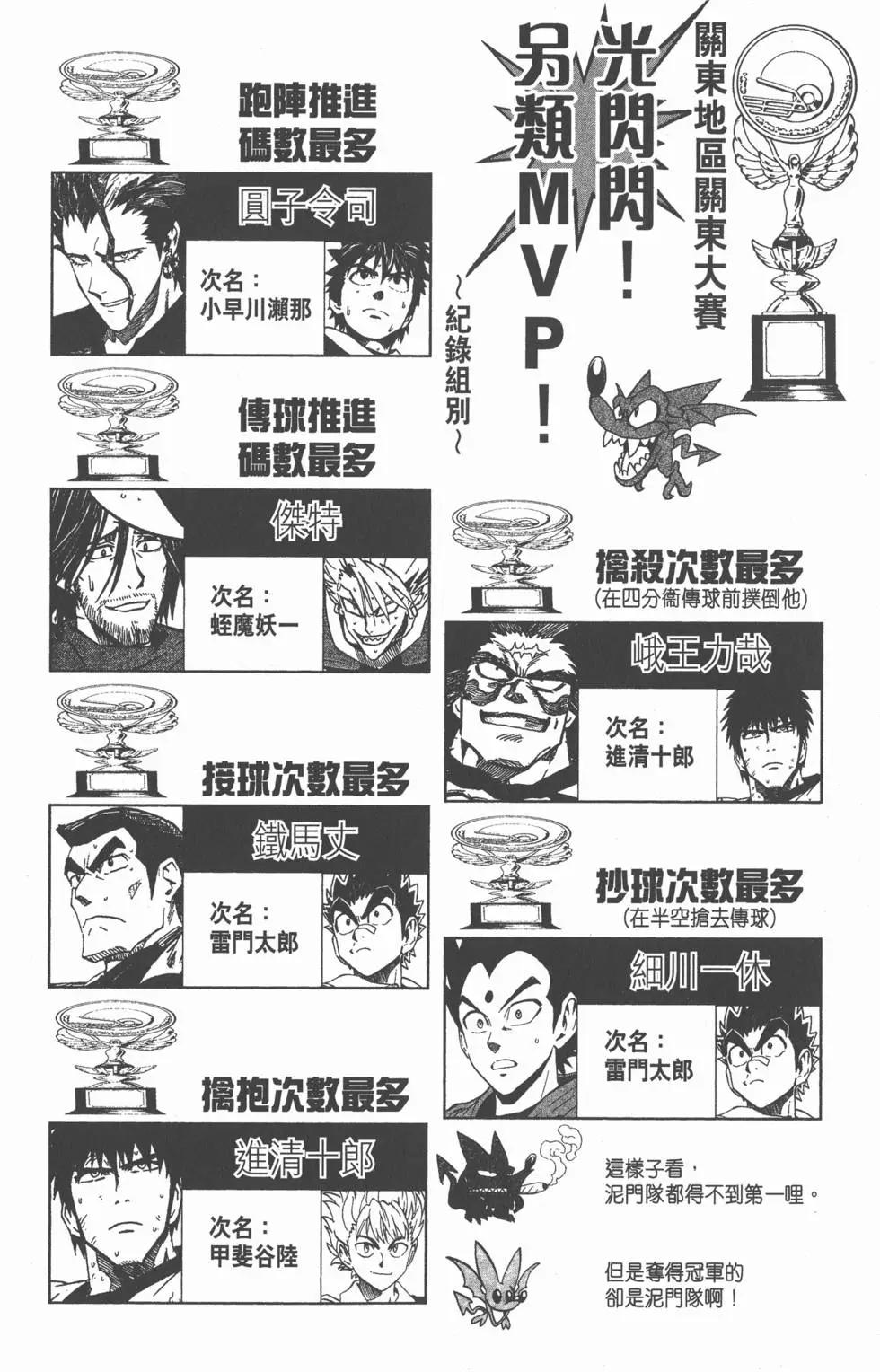 第31卷116