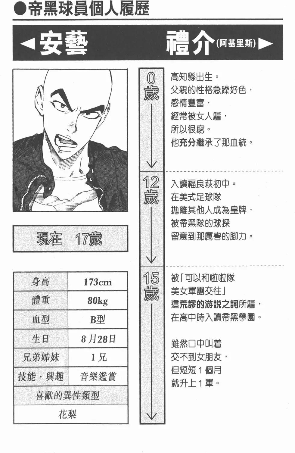 第32卷114