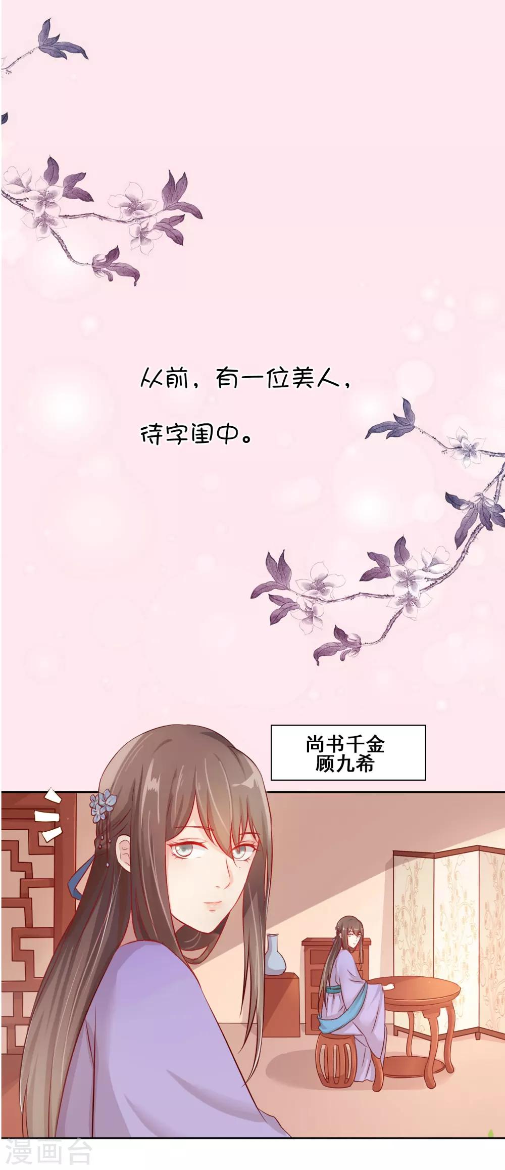 番外1 我该嫁给谁？1