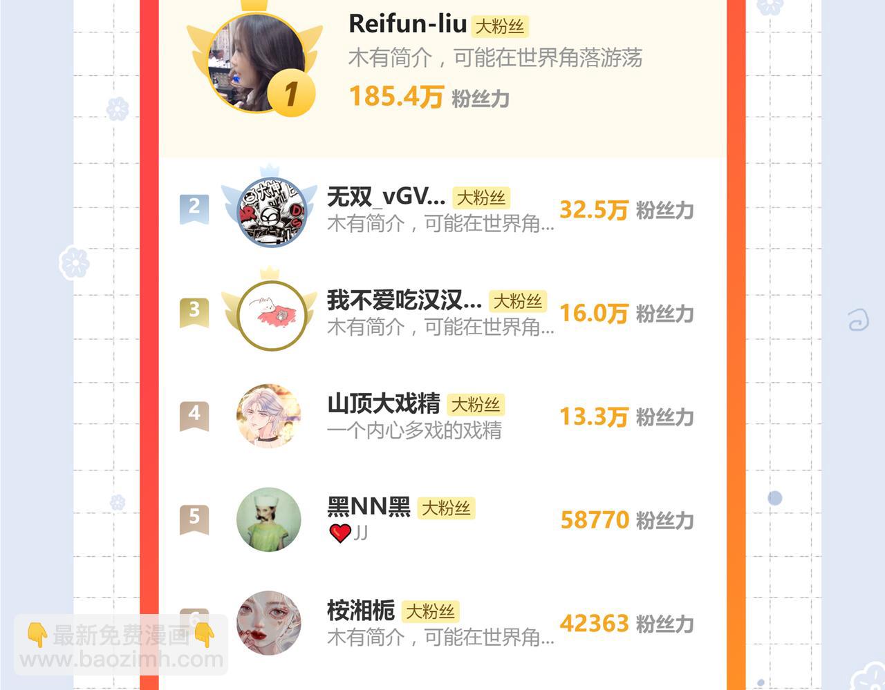 第90话 惩治人渣前男友155