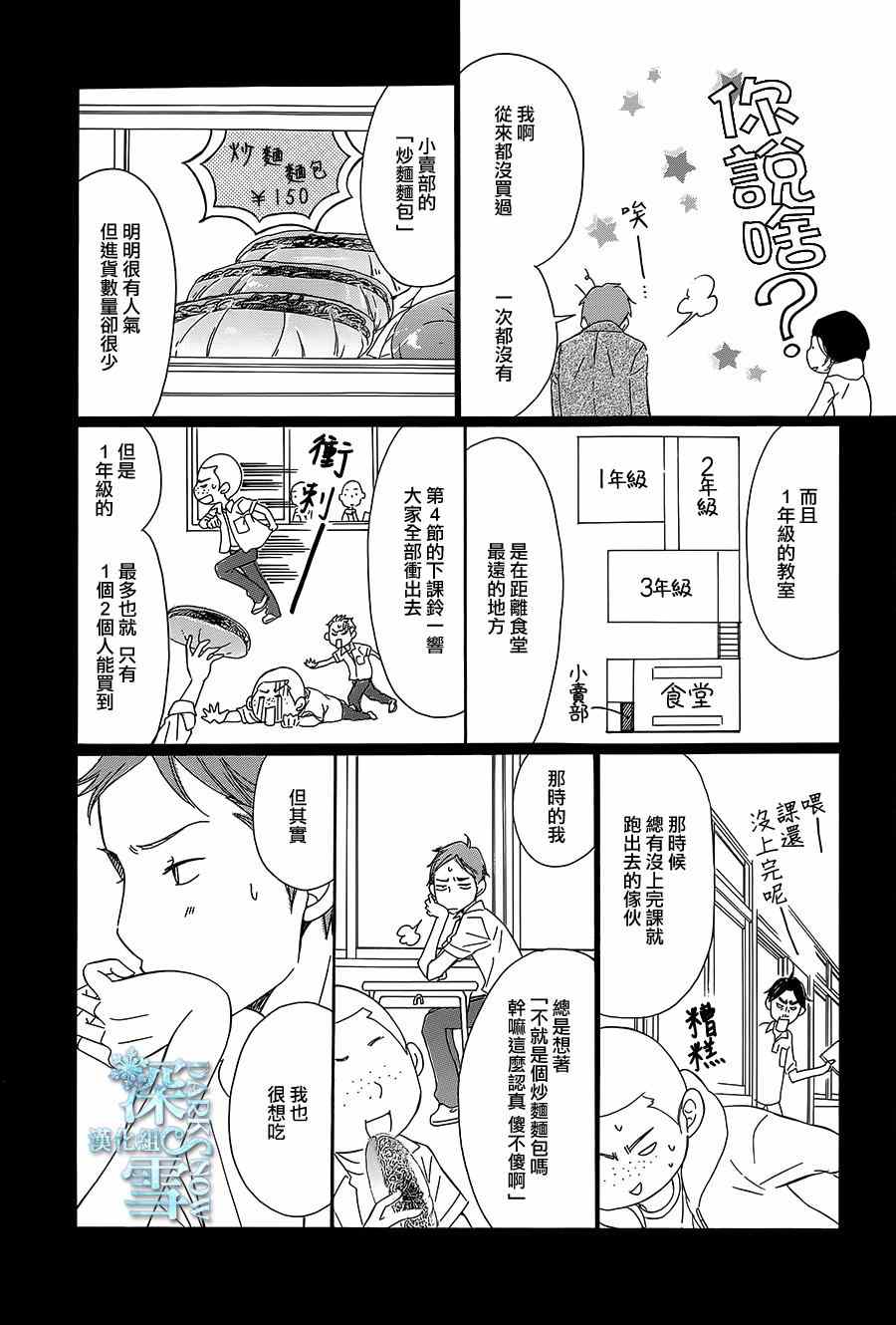 第10话6