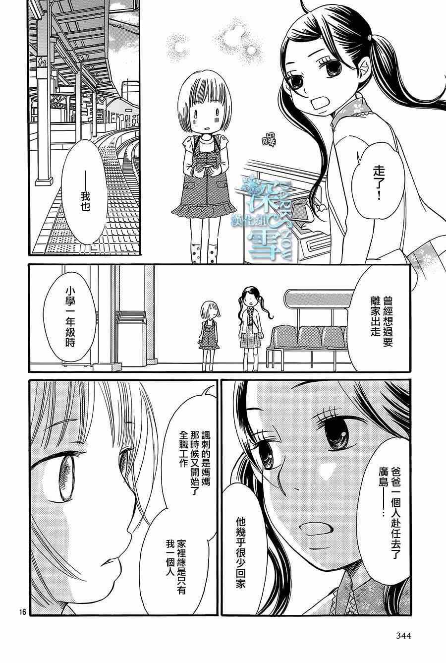 第11话15