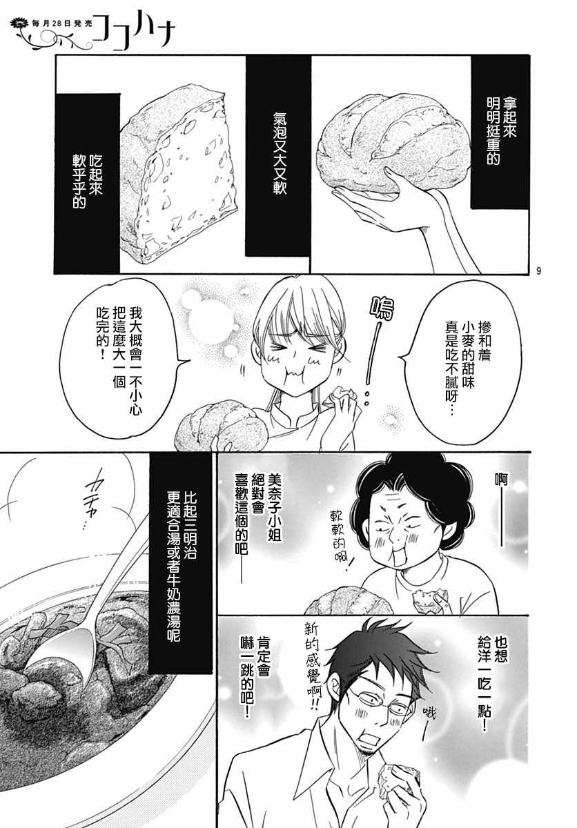 第30话10