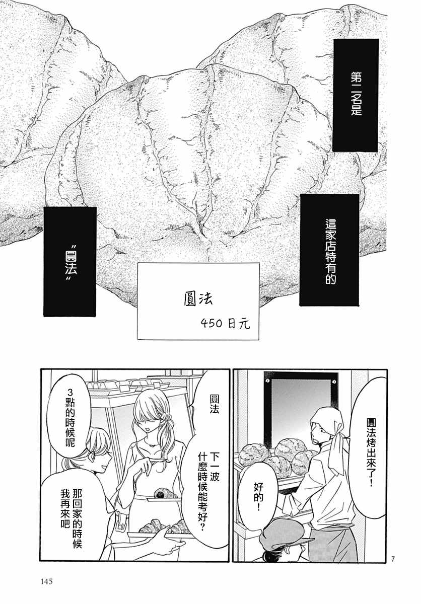 第30话8