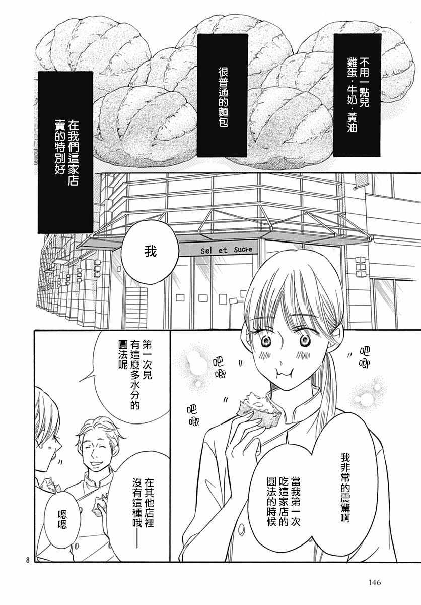 第30话9