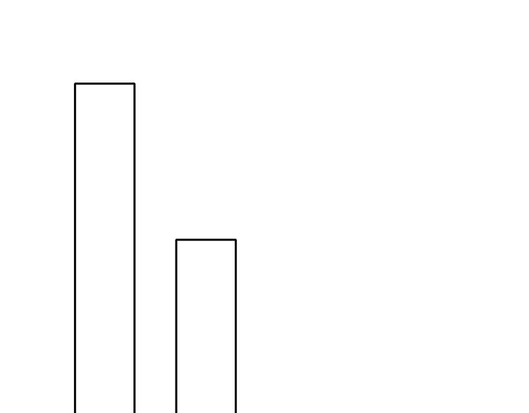 第60话 你是女生？！40