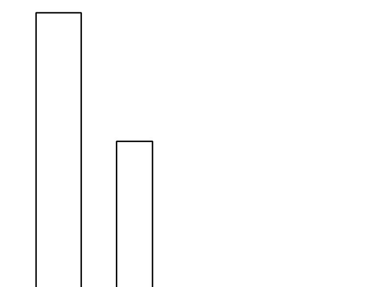 第60话 你是女生？！76