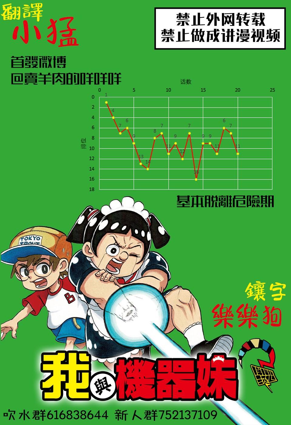 第6话15