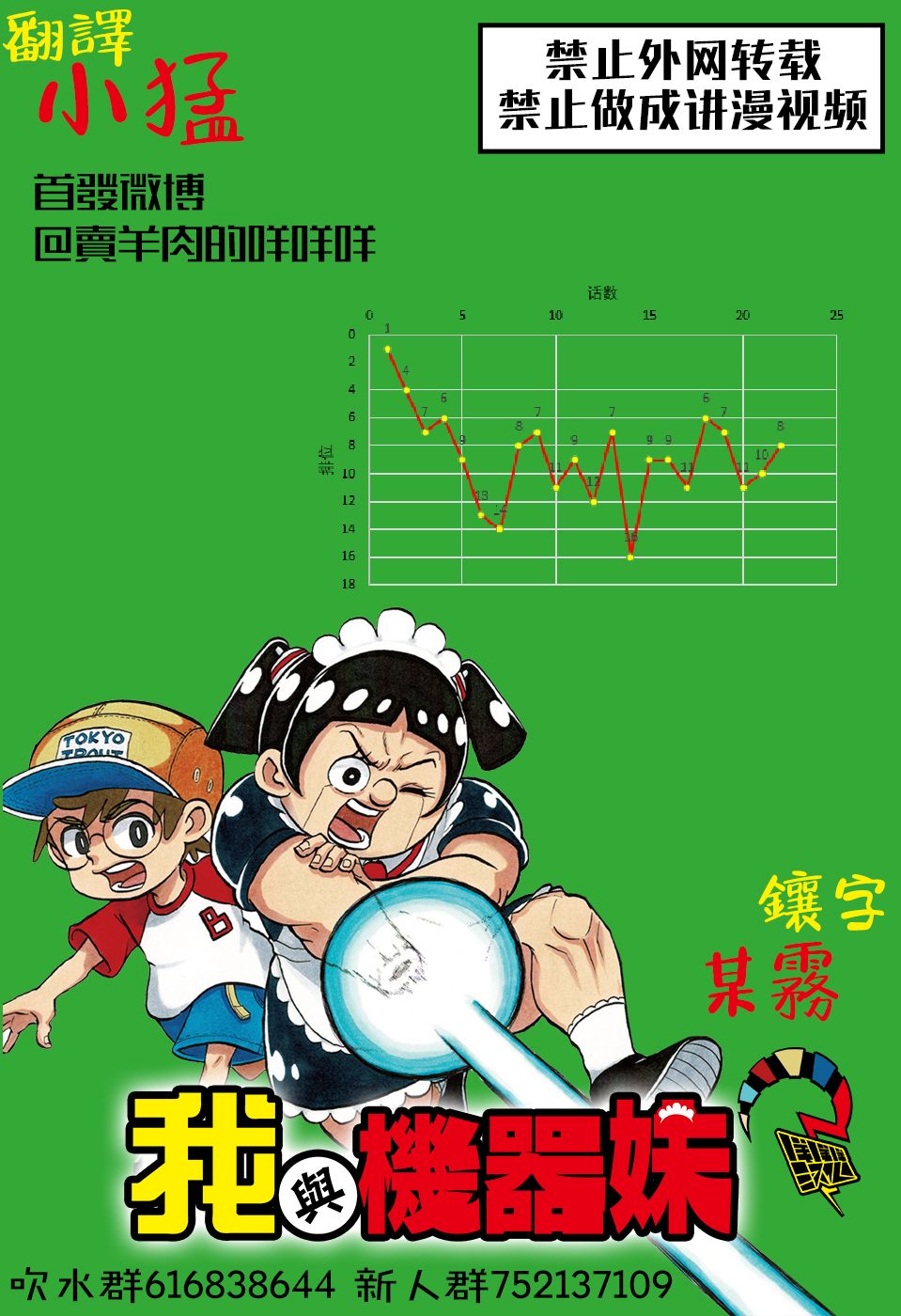 8话15
