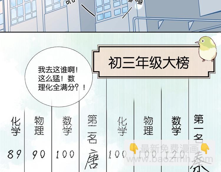 第6话 小白兔送上门7