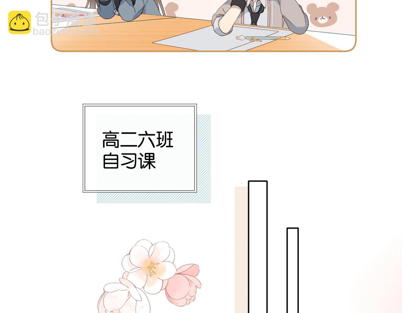 第66话 我给你讲题好不好29