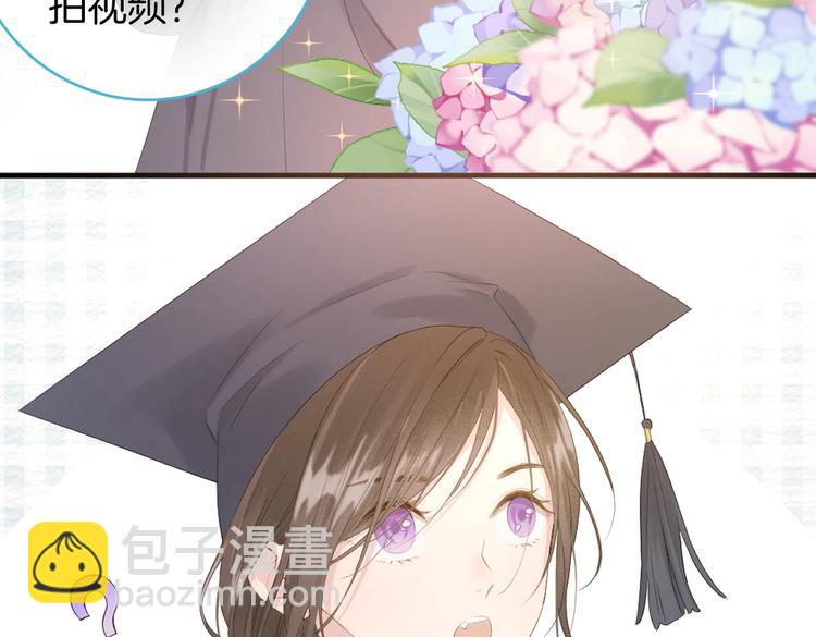 番外篇 KK毕业祭庆典74