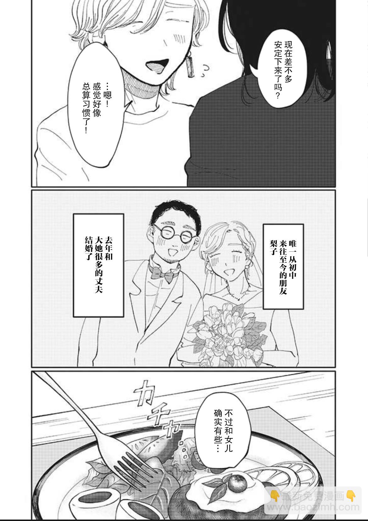 第7话2