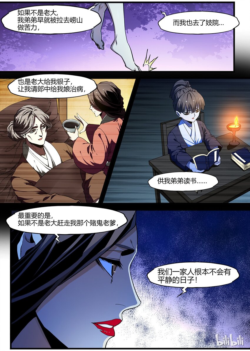 80 是时候开启兔女郎系列了6