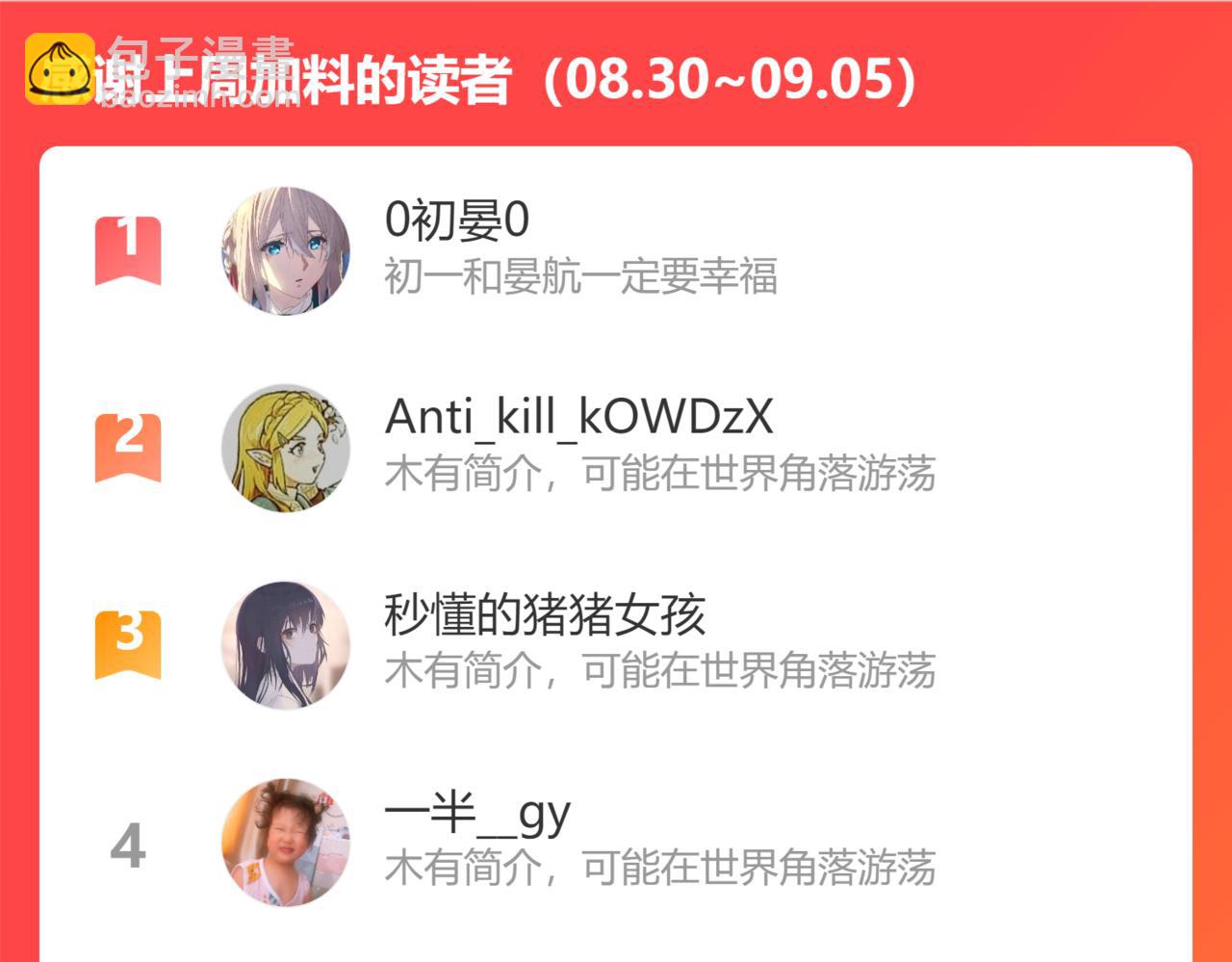第142话（上） 您哪位？58