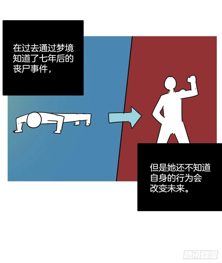 77.觉醒者（7）73