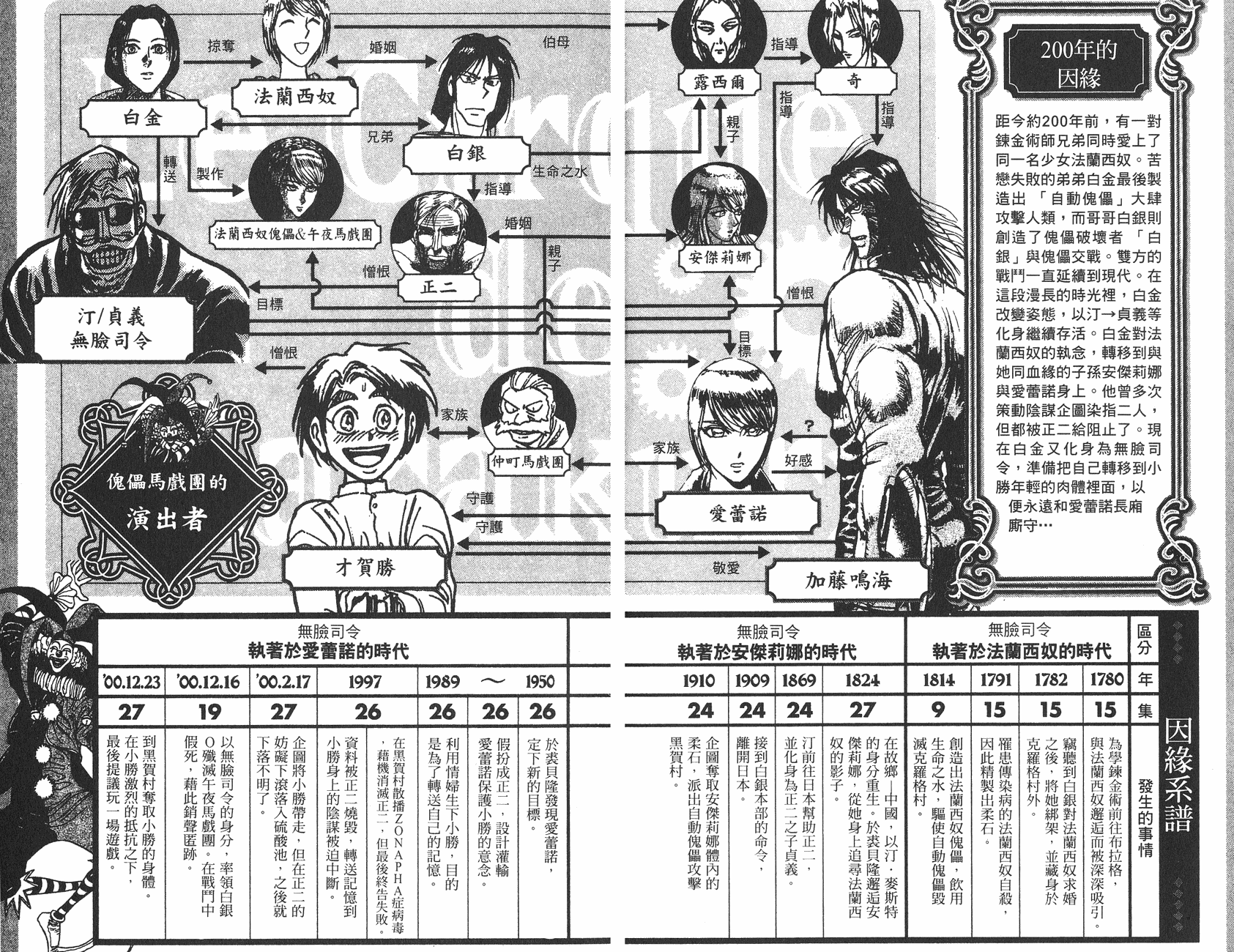 第28卷2