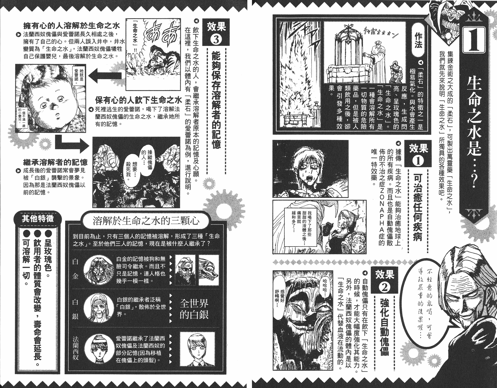 第29卷105
