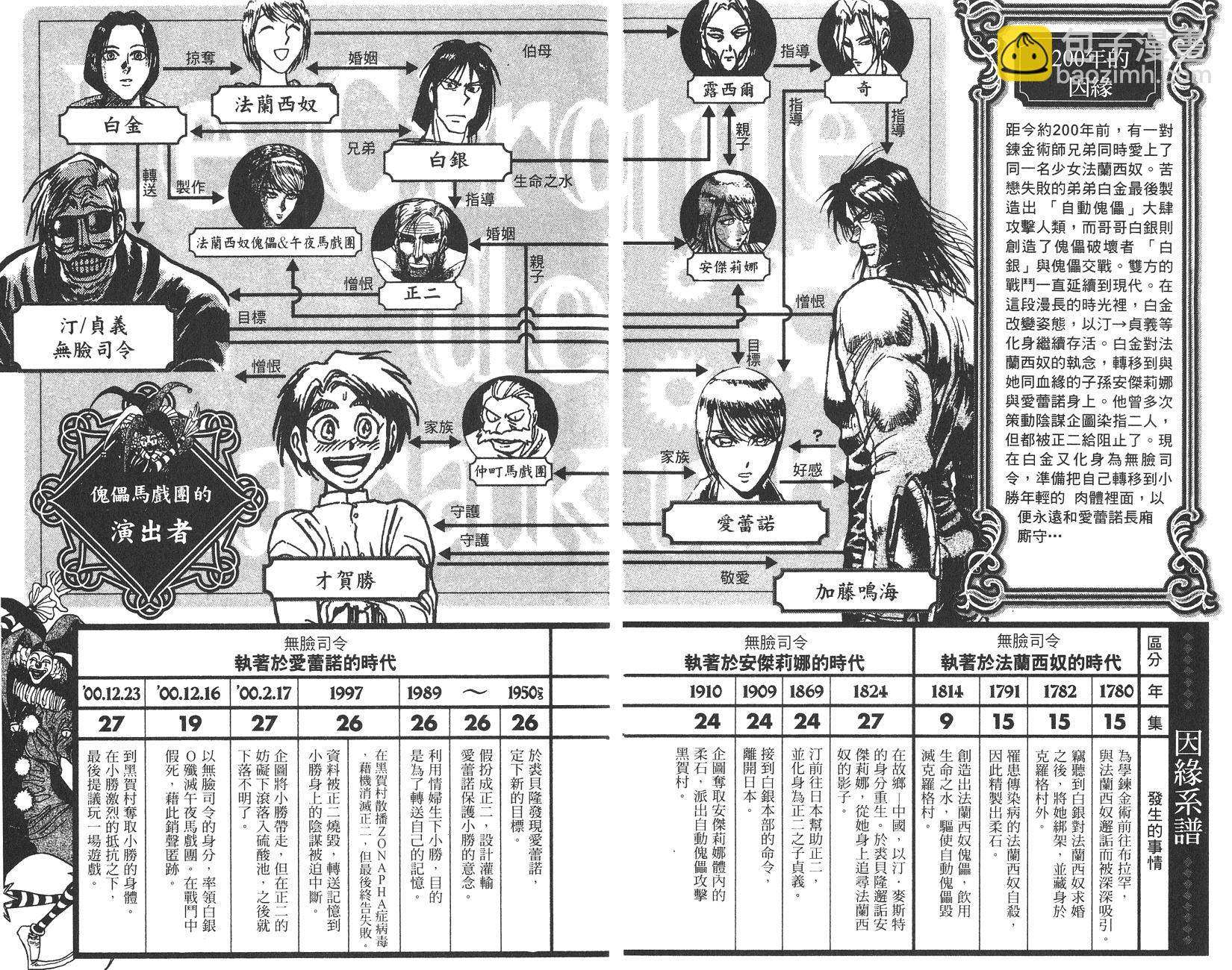 第29卷2