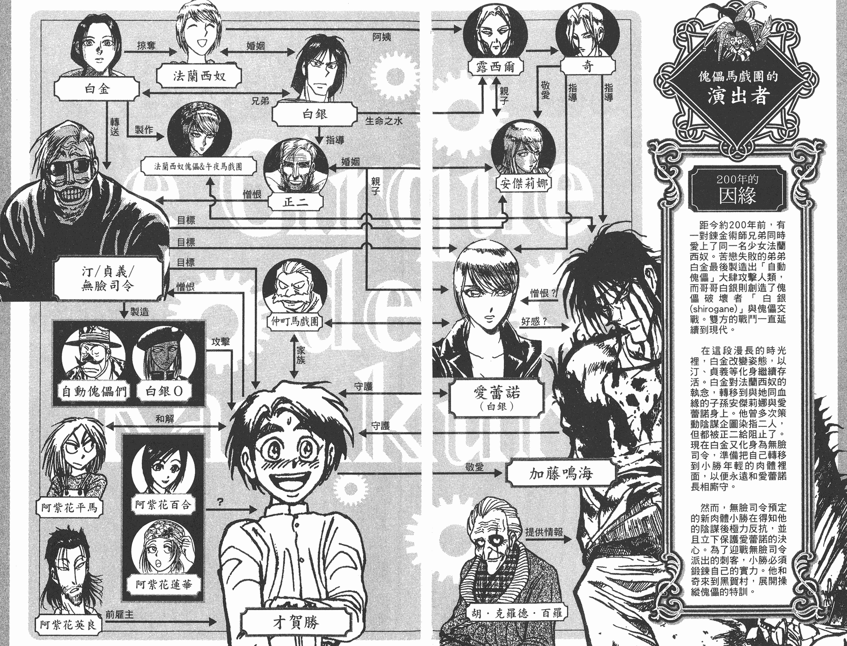 第32卷2