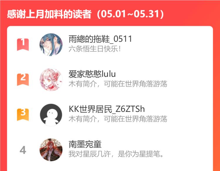 第57话 小两口闹别扭呢！97