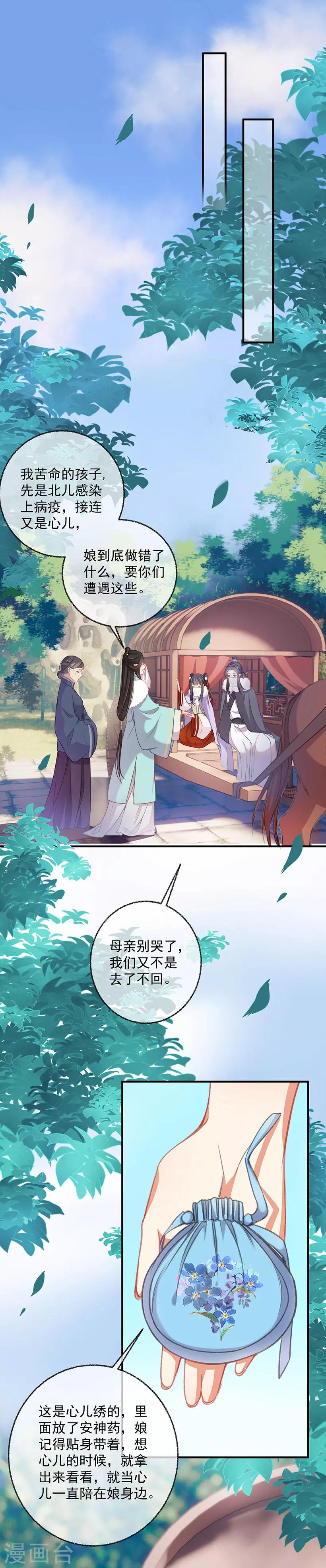 第7话 调配药方0