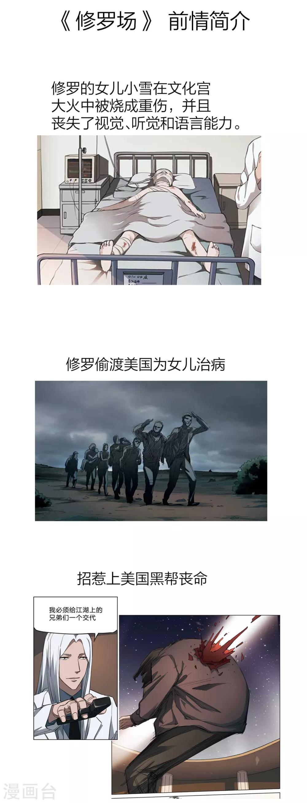 剧情简介0