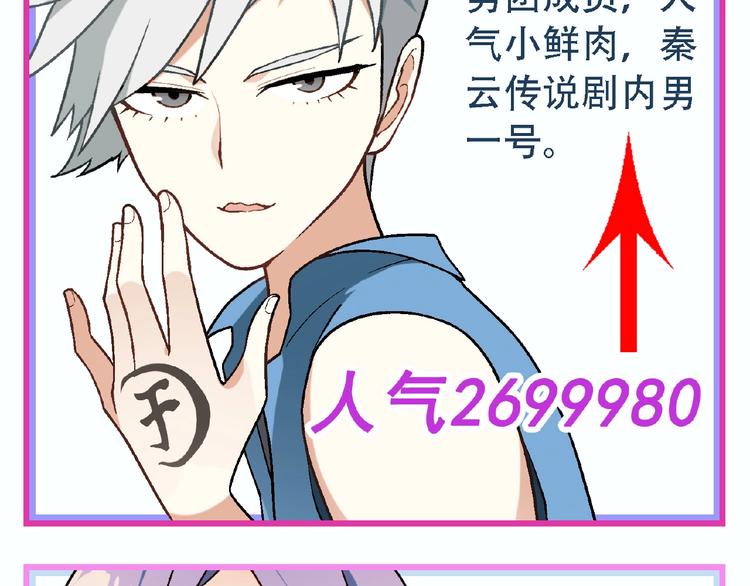 第106章 配角也有春天！146